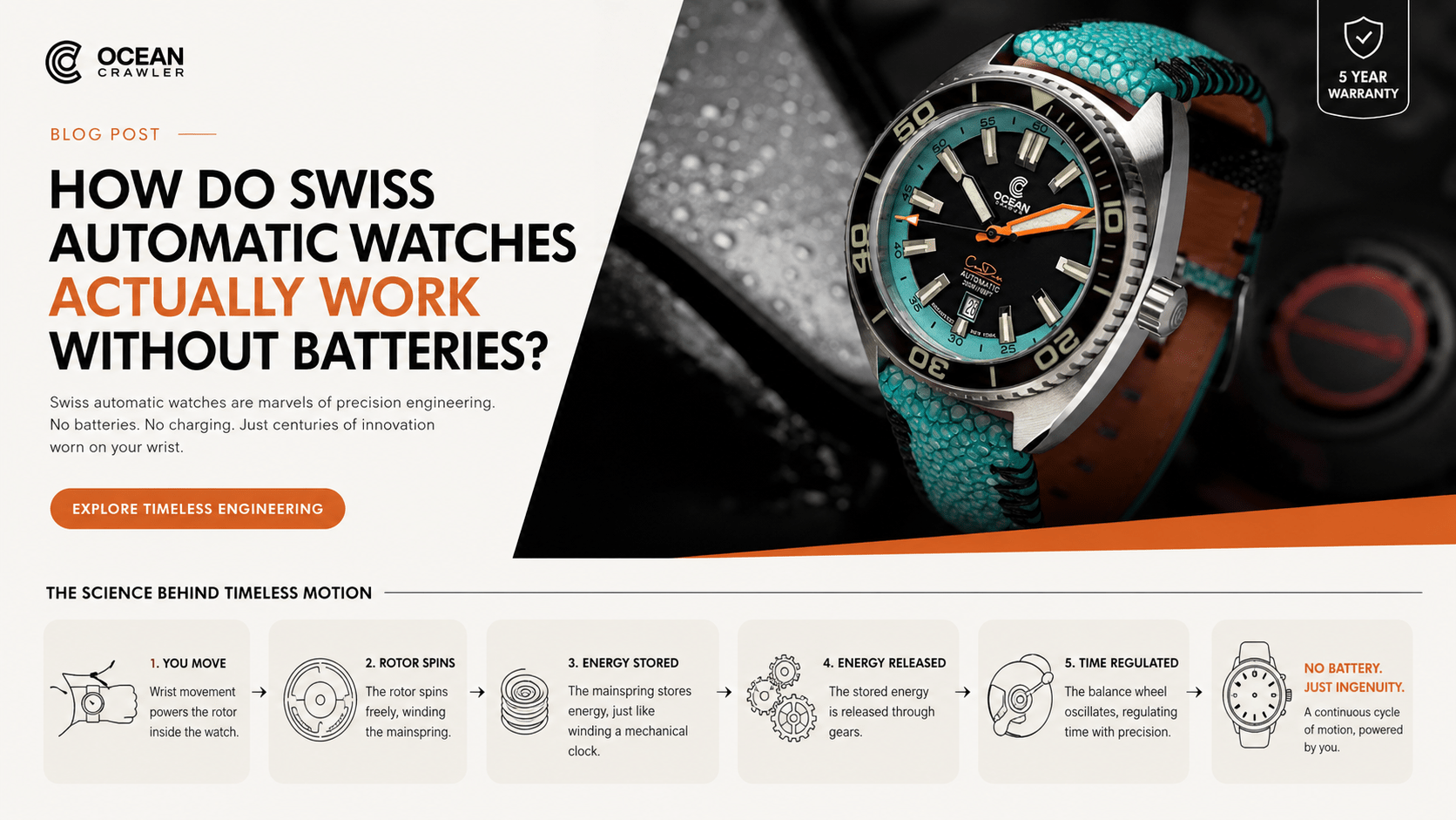 How Do Swiss Automatic Watches Actually Work Without Batteries